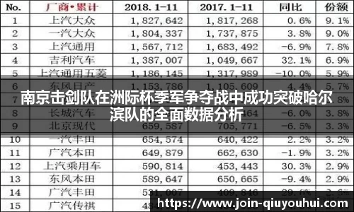 QY球友会体育