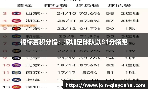 QY球友会体育平台